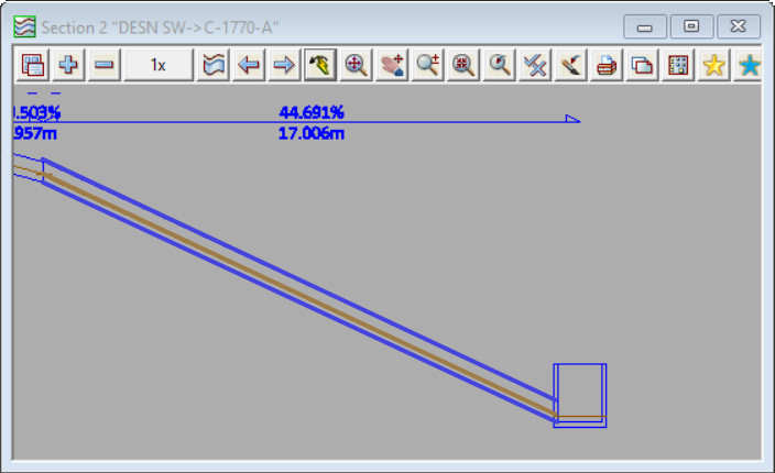 HGL water level pipe velocity
